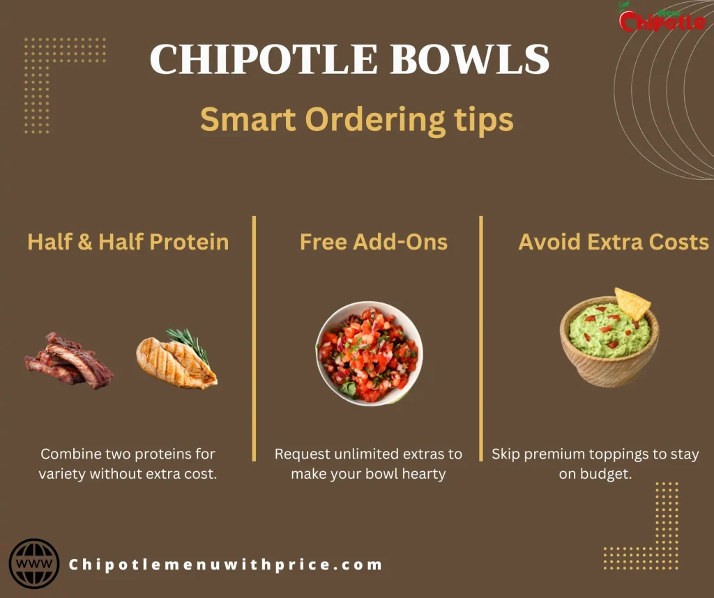 Chipotle Bowls Smart ordering tips